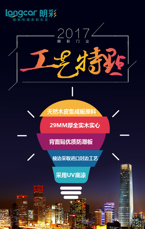 重庆朗彩木门：工艺特征